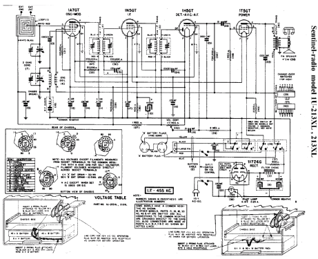 1U213XL ; Sentinel Radio Corp. (ID = 285687) Radio