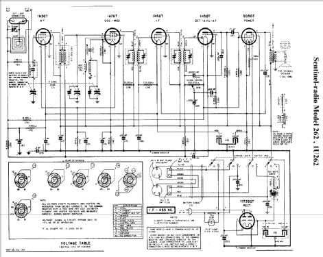 1U262 ; Sentinel Radio Corp. (ID = 293723) Radio