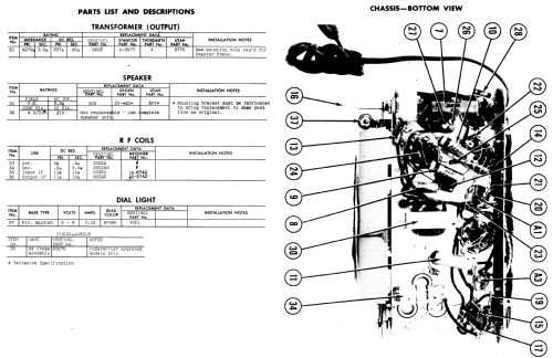 1U284NA ; Sentinel Radio Corp. (ID = 512644) Radio