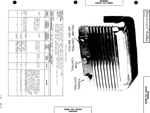 1U293T ; Sentinel Radio Corp. (ID = 512594) Radio