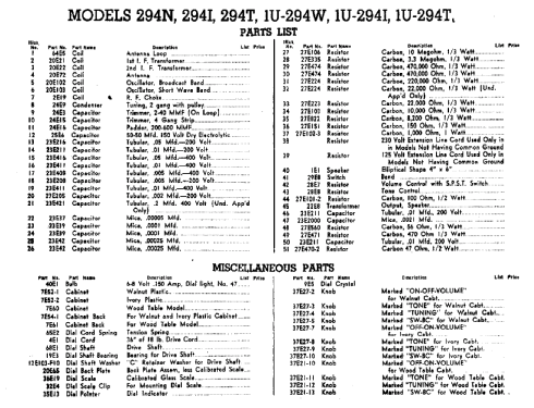 1U294I ; Sentinel Radio Corp. (ID = 292433) Radio