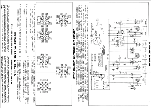 1U294I ; Sentinel Radio Corp. (ID = 512693) Radio