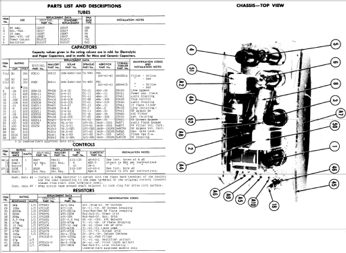 1U294I ; Sentinel Radio Corp. (ID = 512695) Radio