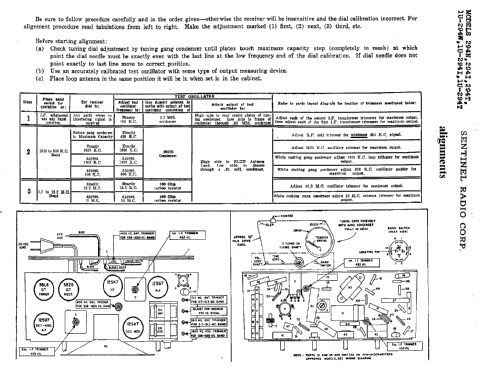 1U294T ; Sentinel Radio Corp. (ID = 292437) Radio