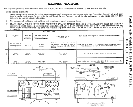 IU-314I ; Sentinel Radio Corp. (ID = 297671) Radio