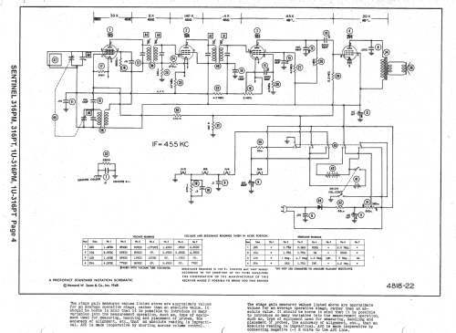 1U316PM ; Sentinel Radio Corp. (ID = 1417649) Radio