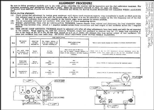 1U335PG ; Sentinel Radio Corp. (ID = 254716) Radio