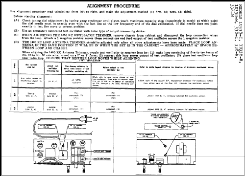 1U338-W ; Sentinel Radio Corp. (ID = 236019) Radio