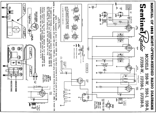 1U338I ; Sentinel Radio Corp. (ID = 150630) Radio