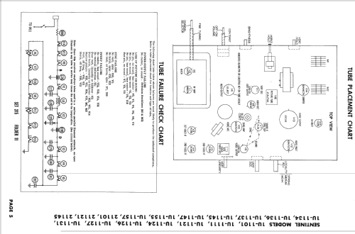 1U-1171 ; Sentinel Radio Corp. (ID = 2186112) Television