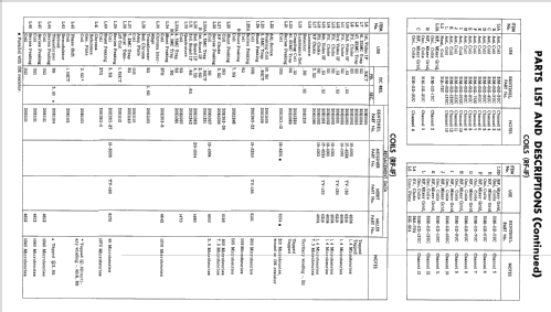 1U-816 ; Sentinel Radio Corp. (ID = 1772814) Television