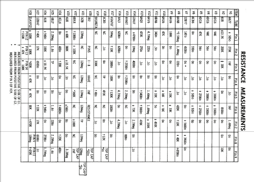 1U-826 ; Sentinel Radio Corp. (ID = 1772824) Television