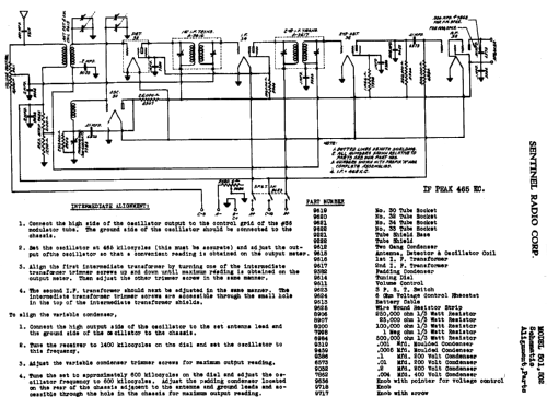 501 ; Sentinel Radio Corp. (ID = 297709) Radio