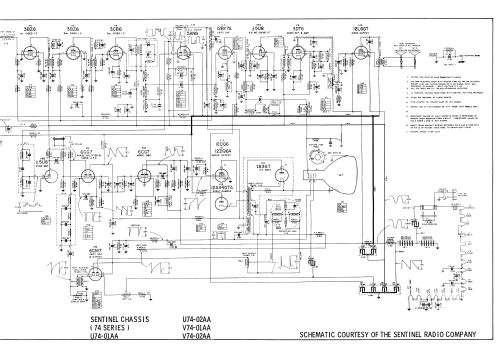 Ch= U74-02AA; Sentinel Radio Corp. (ID = 1817487) Televisión