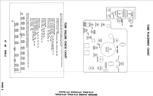 Ch= U74-02AA; Sentinel Radio Corp. (ID = 2422081) Televisión