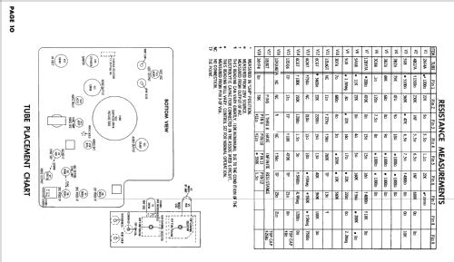 Ch= U74-02AA; Sentinel Radio Corp. (ID = 2422082) Television