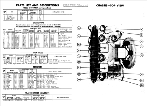 L-284W ; Sentinel Radio Corp. (ID = 881860) Radio