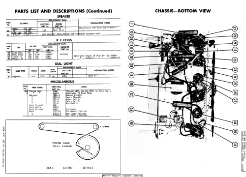 L-284W ; Sentinel Radio Corp. (ID = 881861) Radio