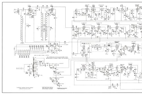 420; Sentinel Radio Corp. (ID = 2799230) Television