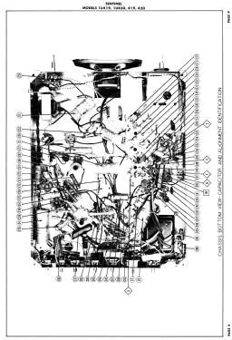 420; Sentinel Radio Corp. (ID = 2799236) Television