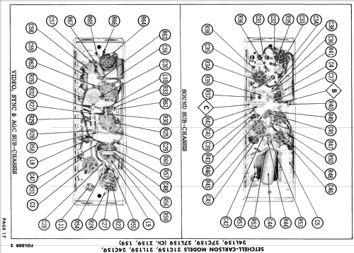 21L159 Ch= 159; Setchell Carlson, (ID = 891814) TV Radio