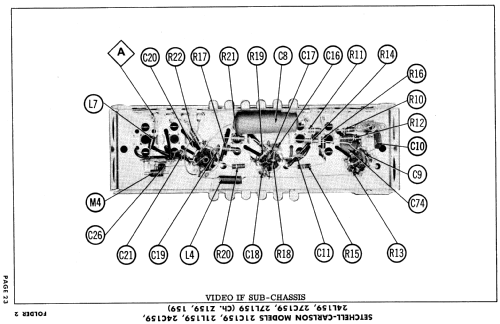 21L159 Ch= 159; Setchell Carlson, (ID = 891820) TV Radio