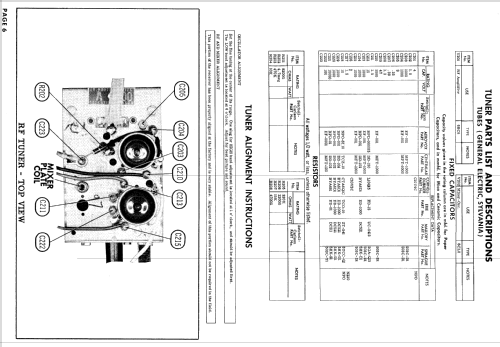 24C159 Ch= 159; Setchell Carlson, (ID = 891855) TV Radio