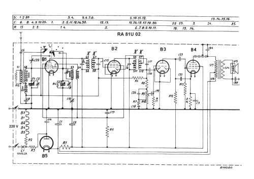 RA81U02; Radiola marque (ID = 1679280) Radio