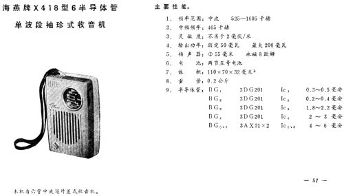 Petrel 海燕 X418; Shanghai 101 上海一 (ID = 807828) Radio