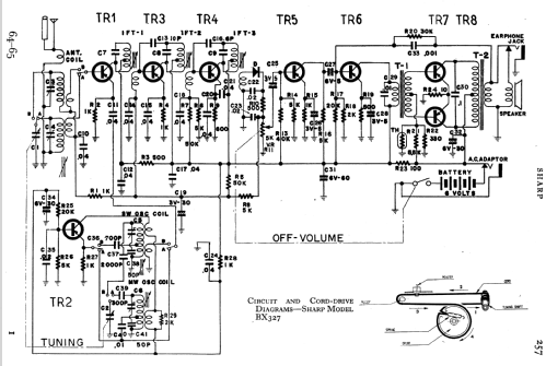 BX-327; Sharp; Osaka (ID = 771293) Radio