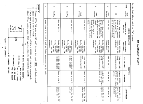 FX-209A; Sharp; Osaka (ID = 415288) Radio