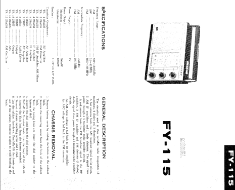 FY-115; Sharp; Osaka (ID = 412004) Radio