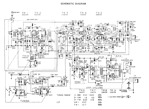 FM-AM-MB 10 Transistor FY-151; Sharp; Osaka (ID = 411999) Radio