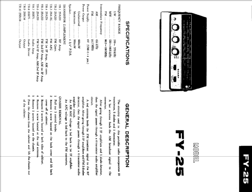 FY-25; Sharp; Osaka (ID = 406208) Radio