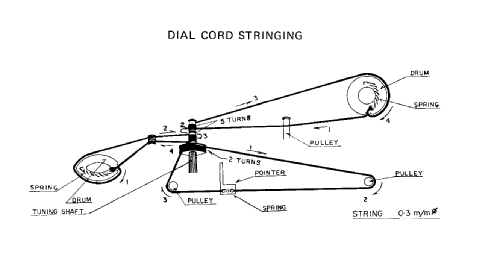 FYP-30; Sharp; Osaka (ID = 407185) Radio