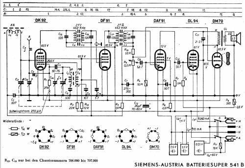 Grazietta 541B; Siemens-Austria WSW; (ID = 9532) Radio