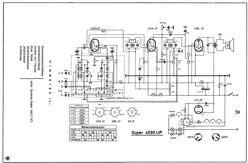 Grazioso II 4690UP; Siemens-Austria WSW; (ID = 631294) Radio