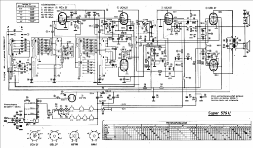 Spitzensuper 579U; Siemens-Austria WSW; (ID = 9559) Radio