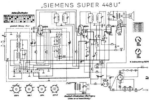 Super 448U; Siemens-Austria WSW; (ID = 82355) Radio