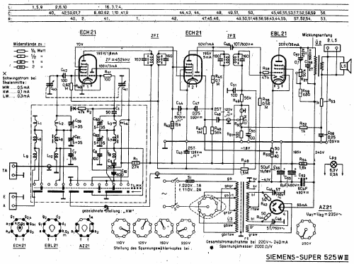 Super 525W III; Siemens-Austria WSW; (ID = 9528) Radio