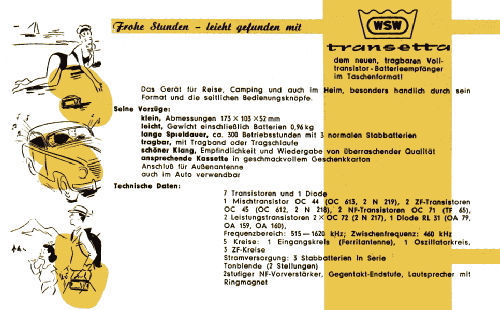 Transetta 131.581 ab Nr.: 895.000; Siemens-Austria WSW; (ID = 2056373) Radio
