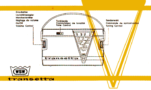 Transetta 131.581 ab Nr.: 895.000; Siemens-Austria WSW; (ID = 2056374) Radio