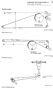 Meistersuper - Super D7; Siemens & Halske, - (ID = 2922814) Radio