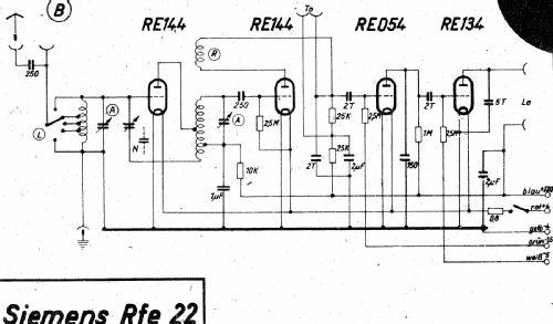 Rfe22; Siemens & Halske, - (ID = 3010647) Radio