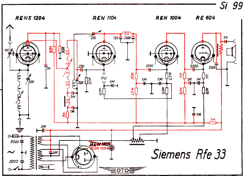 Rfe33 ; Siemens & Halske, - (ID = 3020143) Radio