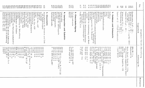 20GW; Siemens & Halske, - (ID = 247490) Radio