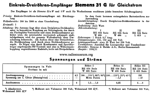 31G; Siemens & Halske, - (ID = 41044) Radio