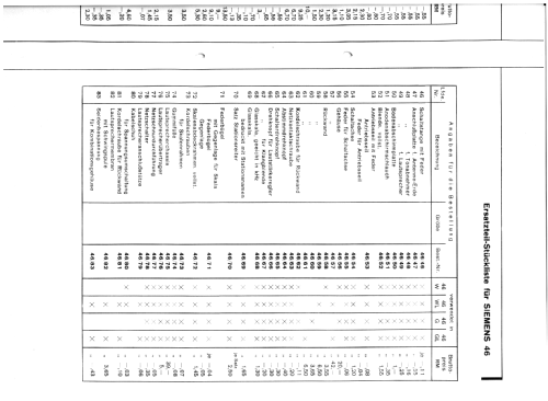 46GL; Siemens & Halske, - (ID = 112316) Radio