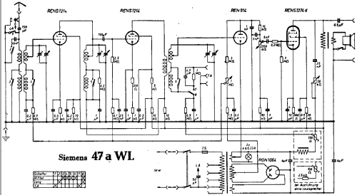 47aWL; Siemens & Halske, - (ID = 288522) Radio