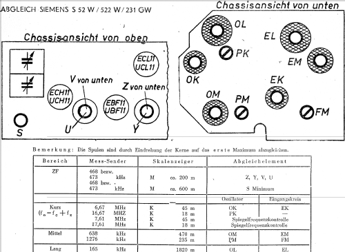 52W - S52W; Siemens & Halske, - (ID = 1050412) Radio